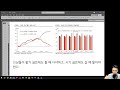 시장함께읽기 12월 10일 금투세 폐지 환영합니다 상법 개정도 부탁합니다 달러를 팔 시간 중국 통화정책 전환 스타링크 삼성전기 담배 건설 항공 자동차