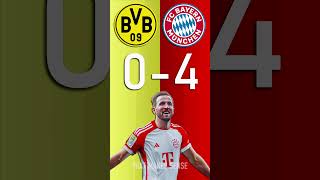 Borussia Dortmund vs FC Bayern München : Bundesliga Score Predictor - hit pause or screenshot