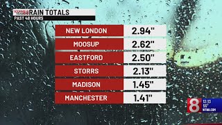 Rainfall totals: How much rain the Nor’easter brought Connecticut