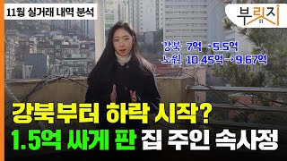 [부릿지GO]강북 집값 1.5억 하락...집주인 속사정 이렇습니다