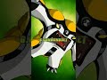 Top 10 Fastest Alien In Ben 10 #ben10 #xlr8 #fasttrack  #cannonbolt #wildmutt #atomic #shorts