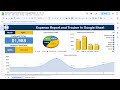 expense report and tracker in google sheets step by step tutorial