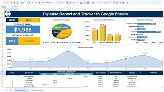 Expense Report and Tracker in Google Sheets | Step by Step tutorial