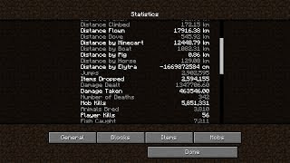 Bug Of The Week 30: Integer Overflow In The Statistics