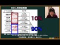 〇〇日元=有錢人？最新統計讓你重新認識日本人的財富標準！