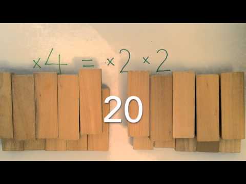 Learn Your Times Tables in 5 Minutes Learn Your Times Tables in 5 Minutes