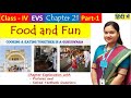 FOOD AND FUN (हिन्दी में) Class 4 EVS Chapter 21 | Picture Explanation | Solved Textbook NCERT CBSE