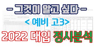 2022 대입 정시 분석(특징, 경쟁률, 교차지원?)