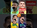 99.99% ronaldo change for people fail cr7 ronaldo shorts