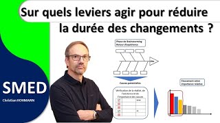 SMED: What levers should be used?