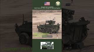 Stryker A1 IM-SHORAD -  Initial Maneuver Short-Range Air Defence System US #defence #military