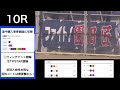 【競輪】大波乱g1競輪祭準決勝10rダイジェスト車券結果in小倉競輪 20231125