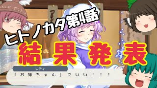 年末年始ヒトノカタダメージコンテスト結果発表編