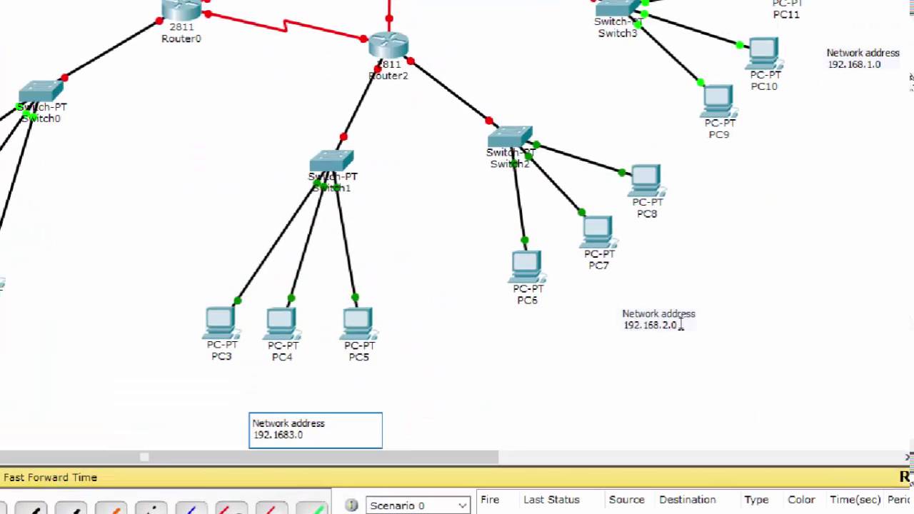 #2 Labeling Network Address In Cisco Packet Tracer - YouTube