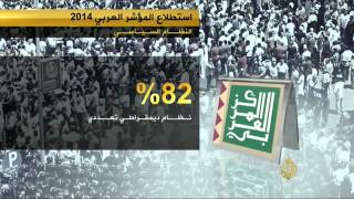 نتائج استطلاع المؤشر العربي للعام 2014