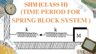 SHM Time period for Spring block system part 1