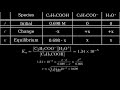 14.61 propionic acid c2h5co2h ka = 1.34 × 10^−5 is used in the manufacture of calcium