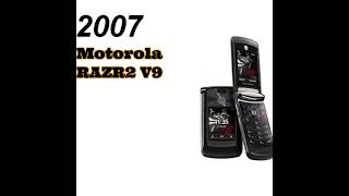 Evolution Of Mobile Phones Part 6 #SHORTS