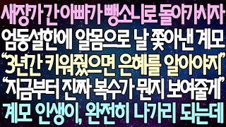 반전 사연 새장가 간 아빠가 뺑소니로 돌아가시자 엄동설한에 알몸으로 날 쫓아낸 계모 “지금부터 진짜 복수가 뭔지 보여줄게” 계모 인생이, 완전히 나가리 되는데  사이다사연