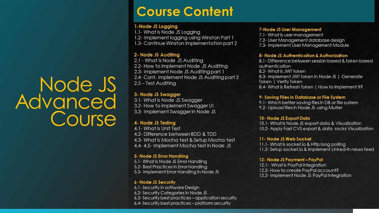 Node Js Advanced Course Content Youtube