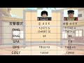 【roblox】邊緣人系列：challenge 2 單人通關挑戰！原角色也打得贏？各種方式通關c2！新角優勢主宰戰場！《全明星塔防 all star tower defense》【tank tv】