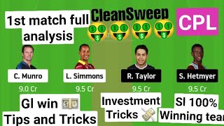 Big analysis 💥 Hero CPL 1st Match TKR vs GUY with grand leage winnings Tips  Tricks by fantasy king