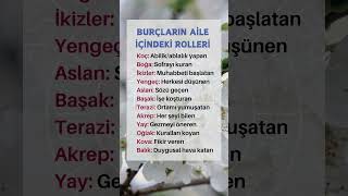 👨‍👩‍👧‍👦 Burçların Ailedeki Rolleri: Her Burç Ailede Ne Yapar? ✨ #astroloji #astrolojidefteri