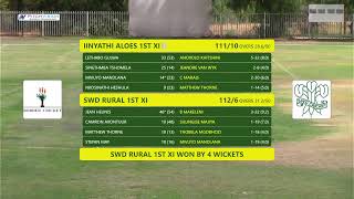 CSA Rural Week - Coastal | SWD Rural vs Iinyathi Aloes