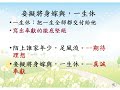 勇氣之必須—讀韋莊〈思帝鄉〉