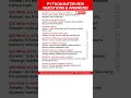 Python Interview Questions and Answers