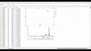 CMJ Biomechanics - How to remove noise from data collected on force plate in Excel