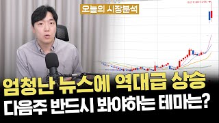 시장을 주도하는 핵심 테마 분석｜주요 이슈 체크