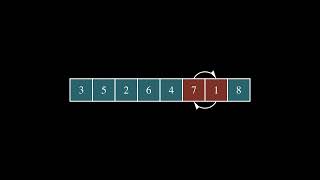 Bubble Sort Algorithm Animated (Boxes Version)