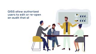 Best Audit Management Software