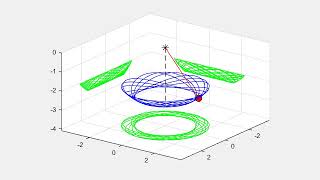 Spherical pendulum (1.0.1)