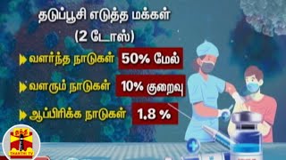 தடுப்பூசி ஏற்றத்தாழ்வு - என்ன நடக்கும்? | Vaccination