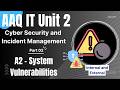 BTEC IT AAQ | Unit 2 Cyber Security | A2 SYSTEM VULNERABILITIES - P02