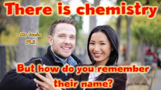 IB Chemistry Topic 1.1 Naming ionic compounds