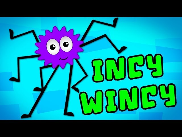 Incy Wincy Spider Kindergarten Nursery Rhymes For Kids Videos For Kids