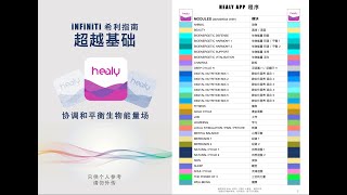 超越基础-Healy程序的详细指南[第二段]manda翻译老师 22.04.2023