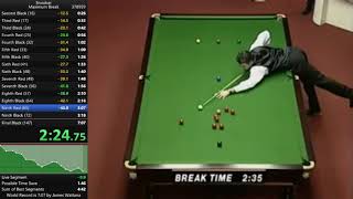 Snooker: Maximum Break (147) in 5:08 by Ronnie O'Sullivan [WR]