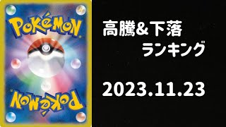 〔ポケカ〕高騰\u0026下落ランキング（フリマ相場）