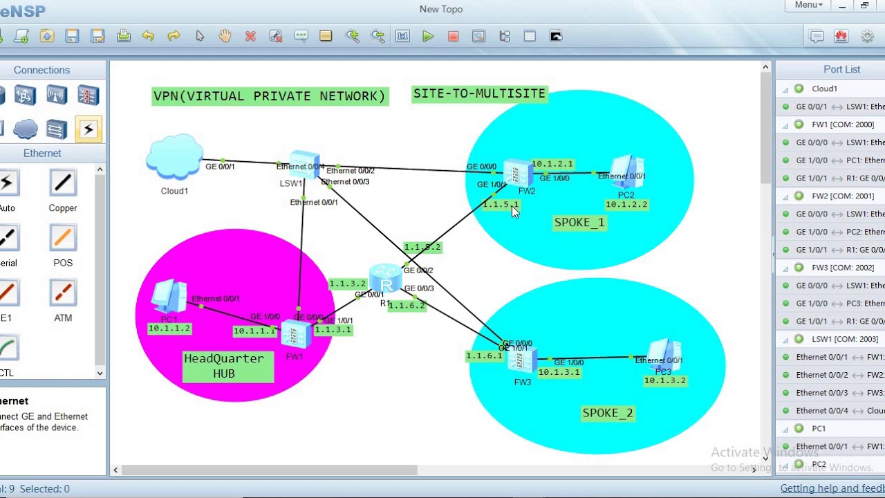 VPN (Site To Multisite)_Part2 - YouTube