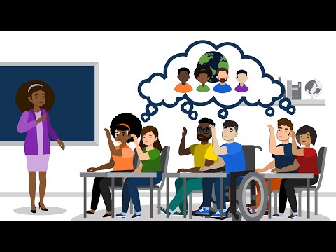 Which concept promotes the placement of students with disabilities in the general education classroom for the entire school day?