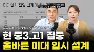 입시변화되는 중3.고1를 위한 더 나은 미대가는 방법 🧐[초청 강의]#미대내신 #미대생기부