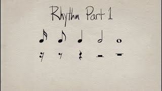 Tempo, Note heads, and Rests (Rhythm in music Pt.1)