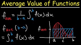 Average Value of a Function on an Interval