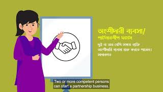 ব্যবসা নিবন্ধন সংক্রান্ত টিউটোরিয়াল I Tutorial on Business Registration in Bangladesh I PART-02I