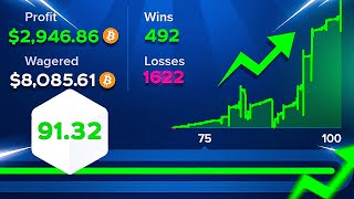 EASY PROFIT DICE STRATEGY on Stake!