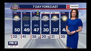 Emily Wahls , Weather Report !!!